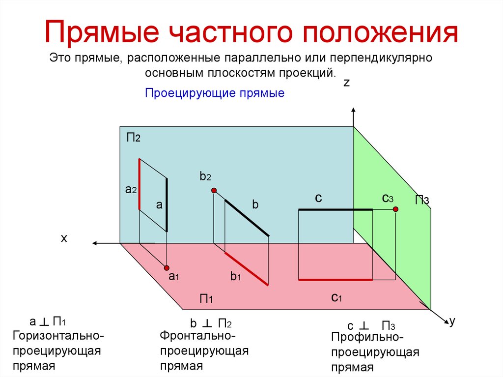 03 – features – локальные особенности – за что зацепиться взгляду