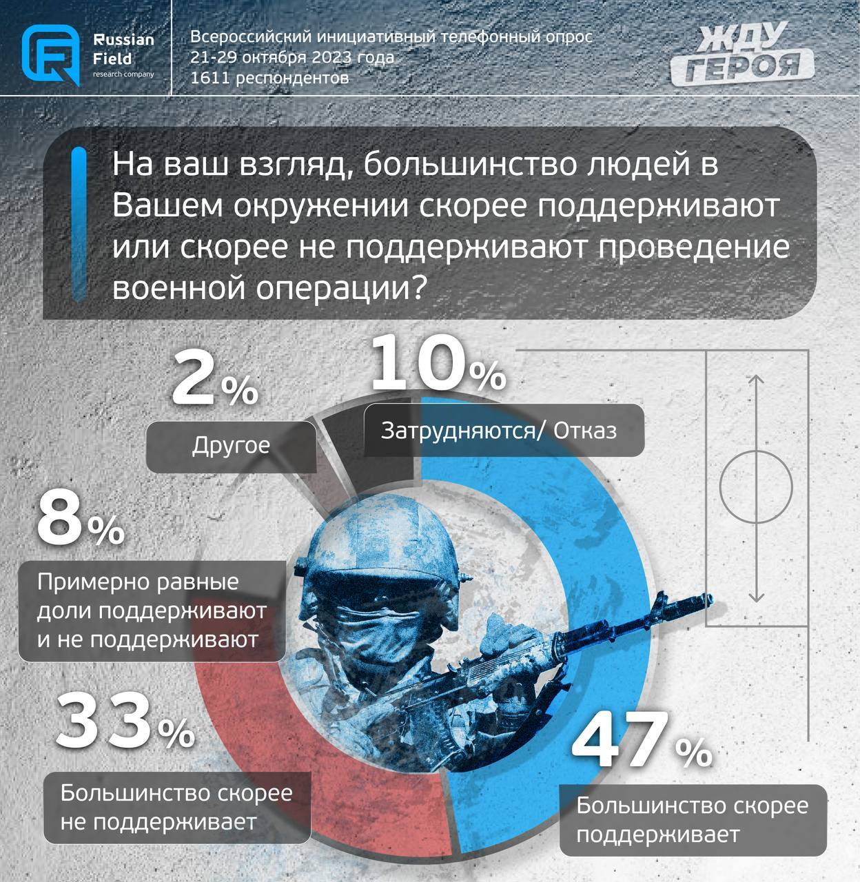 Джеймс у. лоуэн: люди имеют право на собственное мнение, но не... | список-цитаты