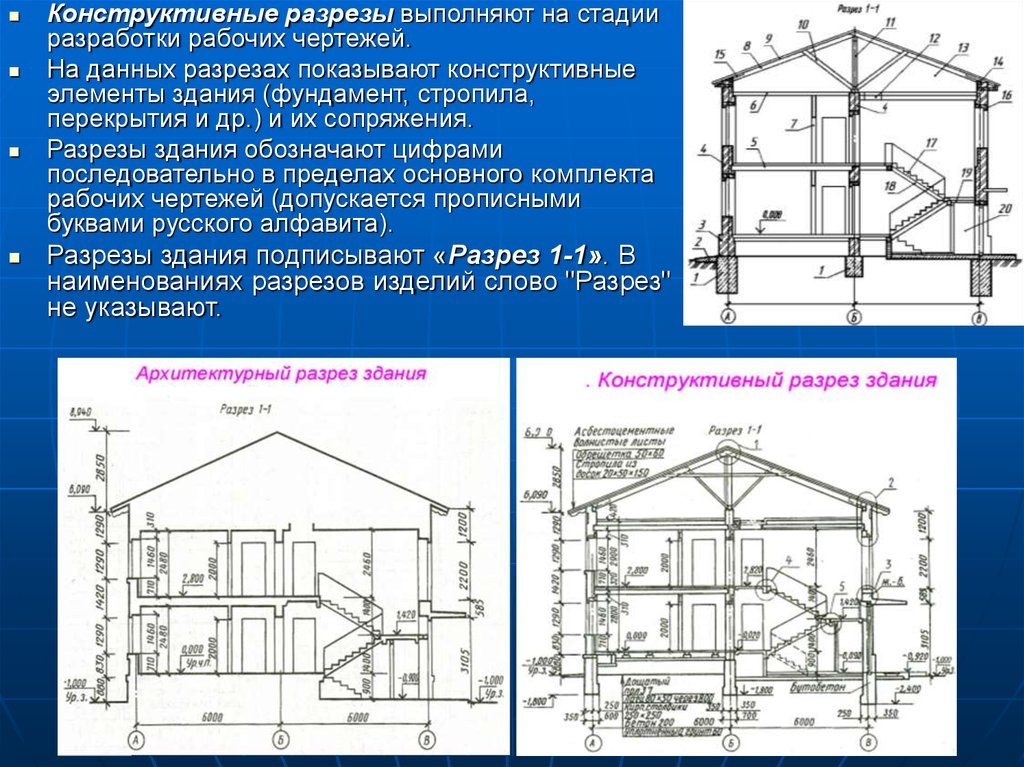 Снип на лестницы: все требования при расчетах и основные положения