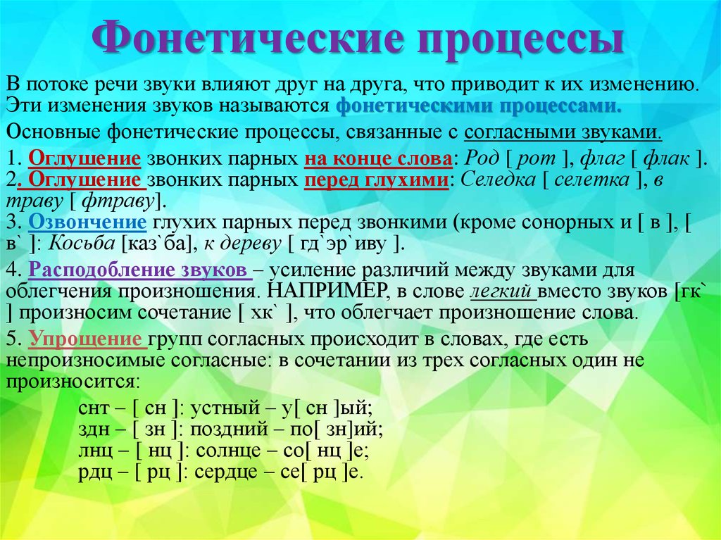 2.1. понятие фонетики и ее развитие. современный русский язык. практическое пособие