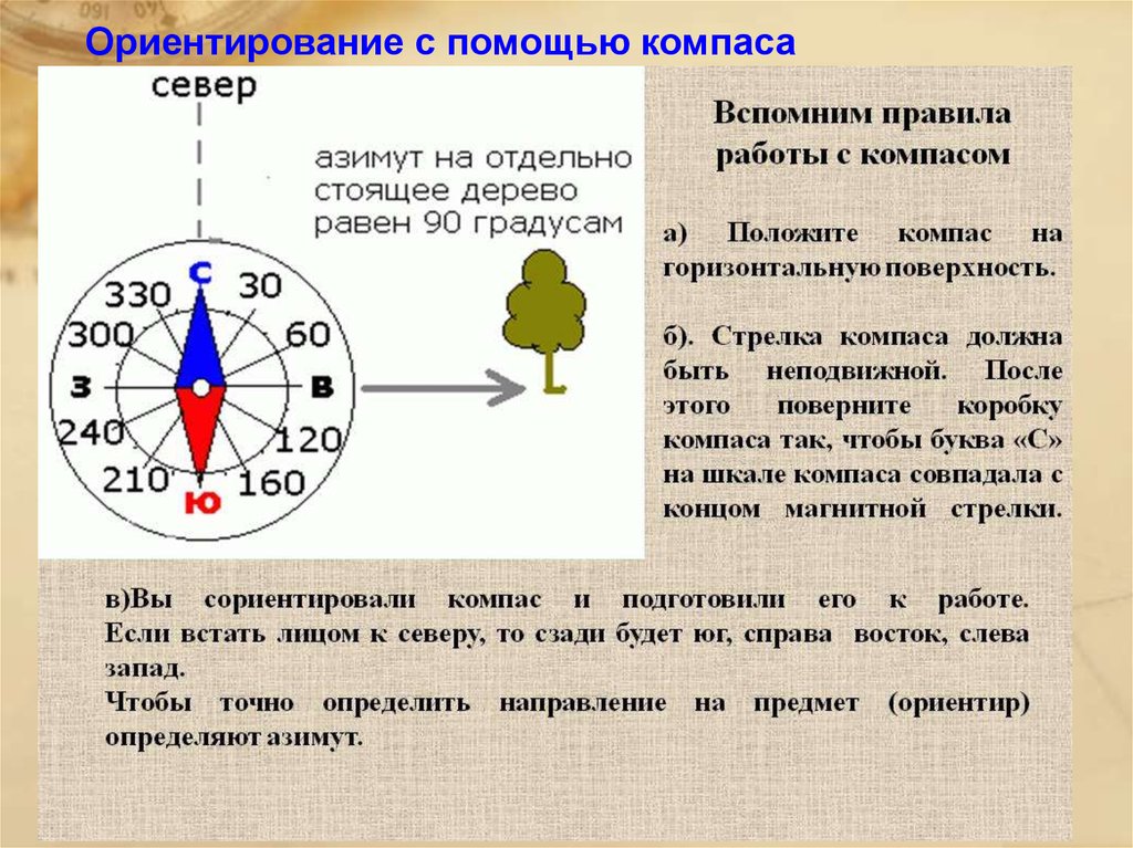 Азимут — рувики: интернет-энциклопедия