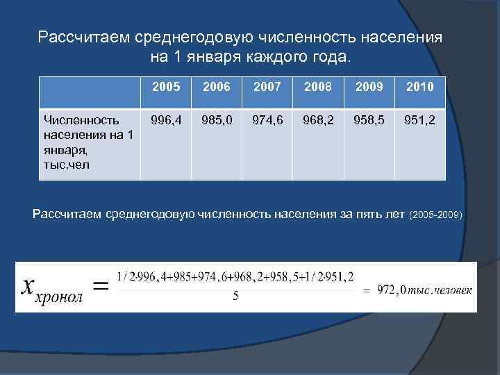 Подготовка к егэ по географии. разбор задания 33