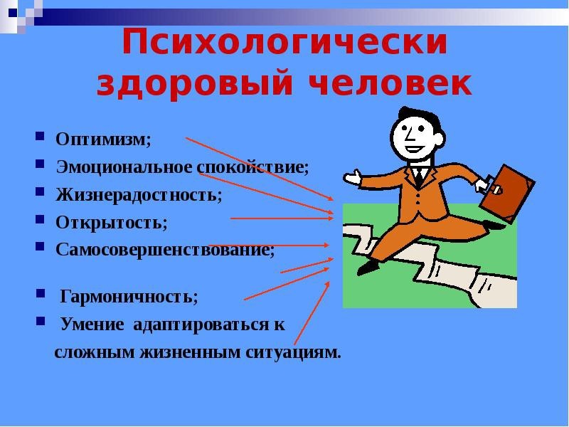 Типы высшей нервной деятельности