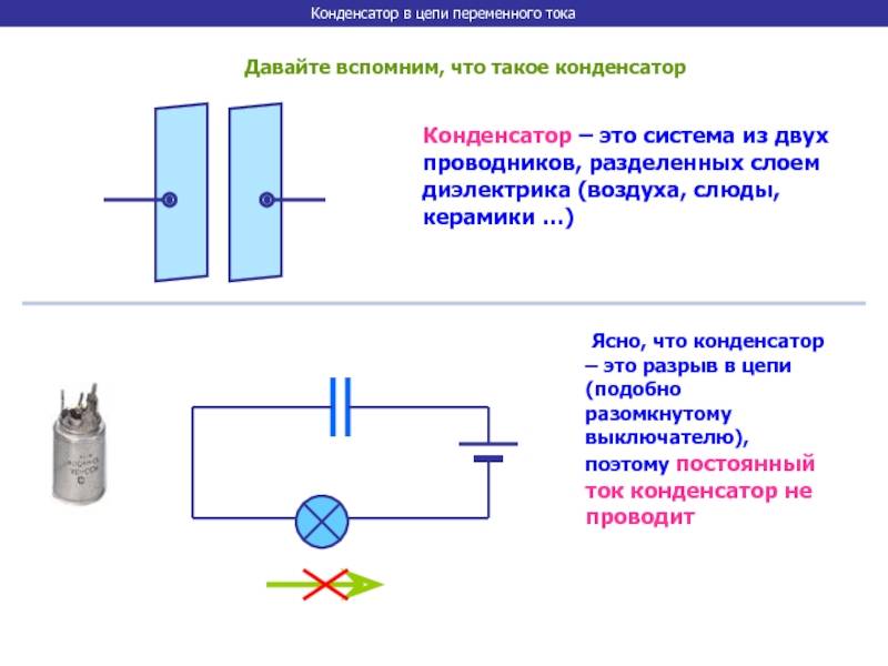 Что такое коэффициент потерь (vloss) конденсатора?