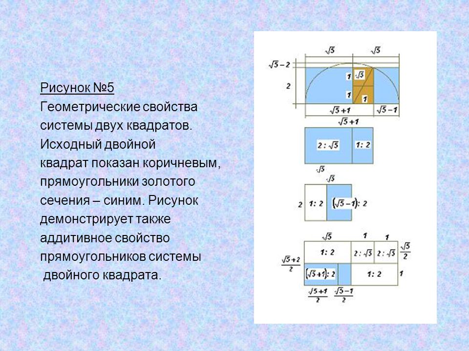 Алгоритм и свойства алгоритма — документация oapisip 1