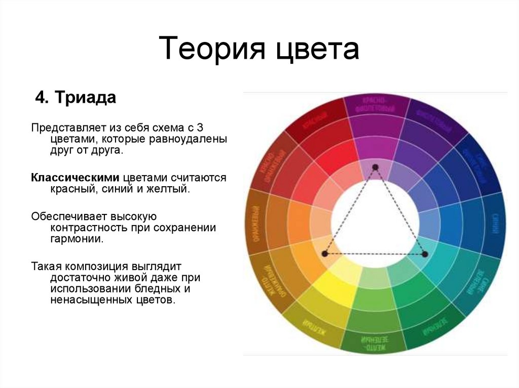 Символизм цвета в разных странах - лига историй