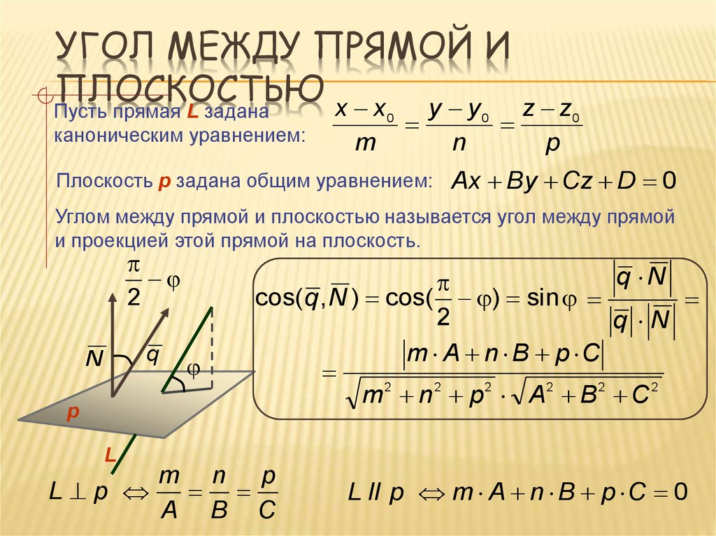 Начертательная геометрия | лекция 3. плоскость | cadinstructor