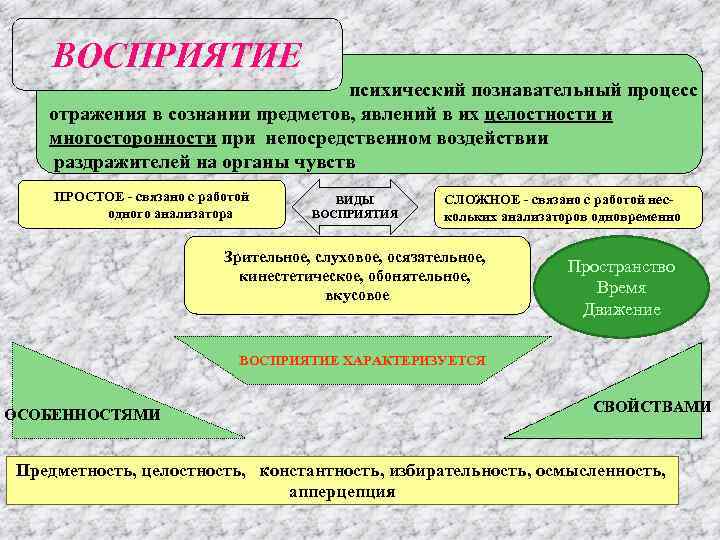 «что такое красота»: топ 8 сочинений для огэ 9.3 2024 года