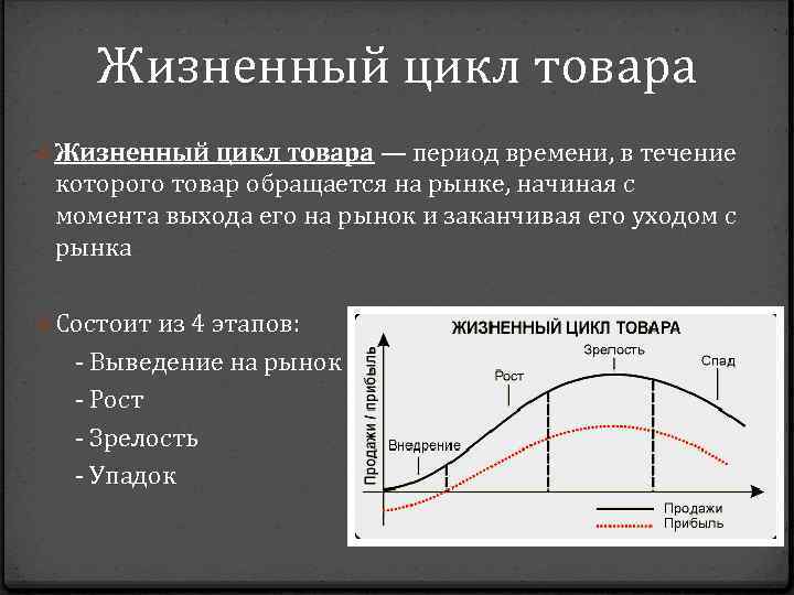 "срезонировать" - фонетический разбор, примеры предложений