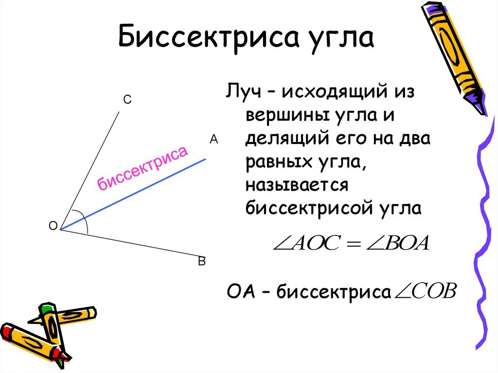 Биссектриса — энциклопедия руниверсалис