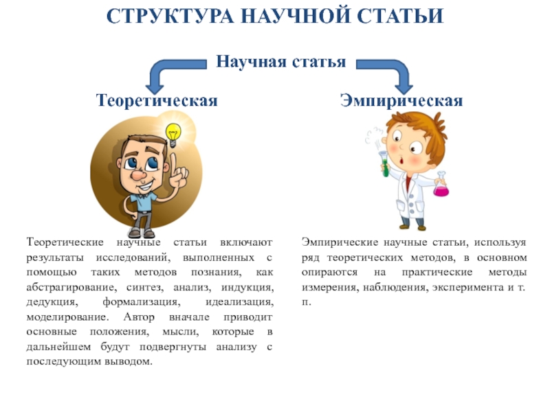 Анализ научной статьи: пример и написания и оформления