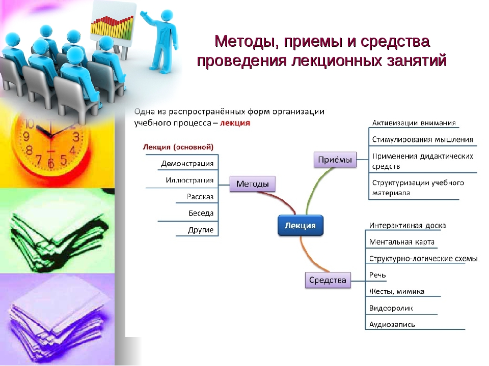 Кто такой студент и как ему живется?
