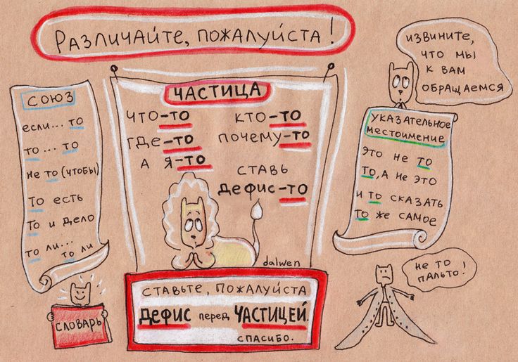 Выжит как лимон как пишется - правописание и грамматика