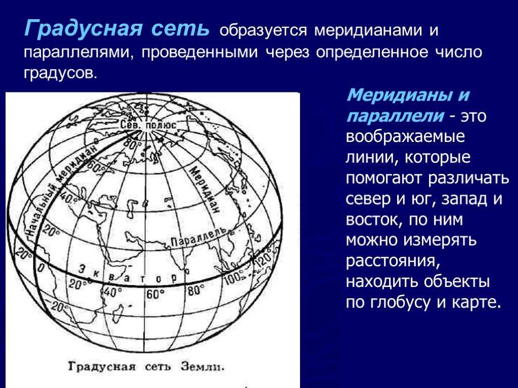 Ученик класса параллель: особенности электронного дневника