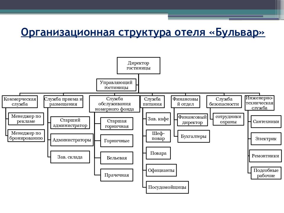 Ключевые особенности функционирования: что это значит и как влияет на работу организации