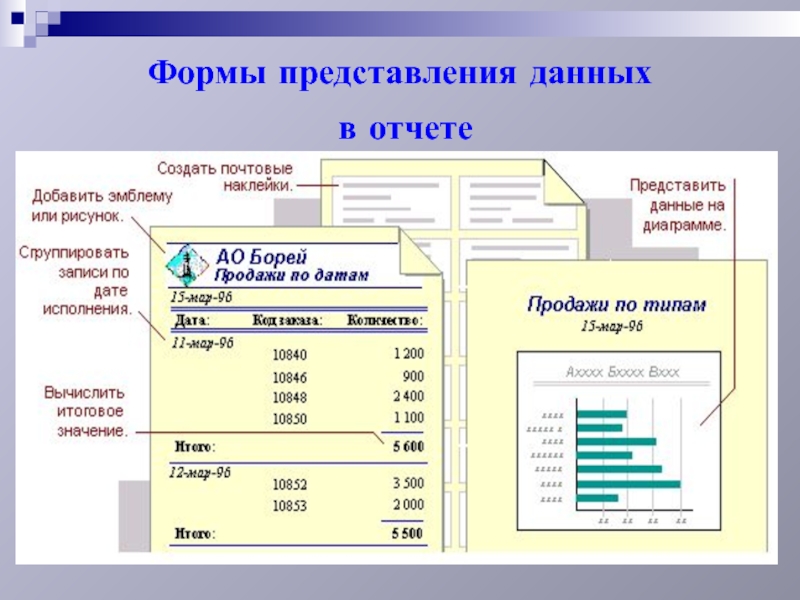 Что нужно для приема цифрового эфирного телевидения? как принимать сигнал и смотреть t2?