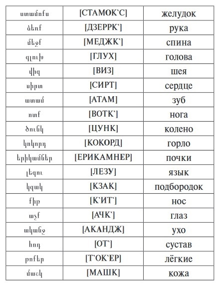 Кунем ворет: что это значит и как расшифровать?