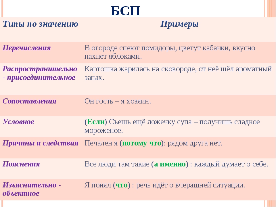 Лавки тебя что это значит