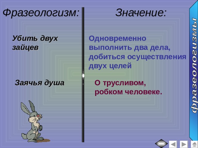 Фразеологизмы: виды, особенности + более 20 примеров использования