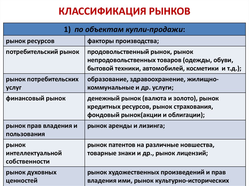 Itil сервис дизайн - принципы и процесс проектирования услуг itil