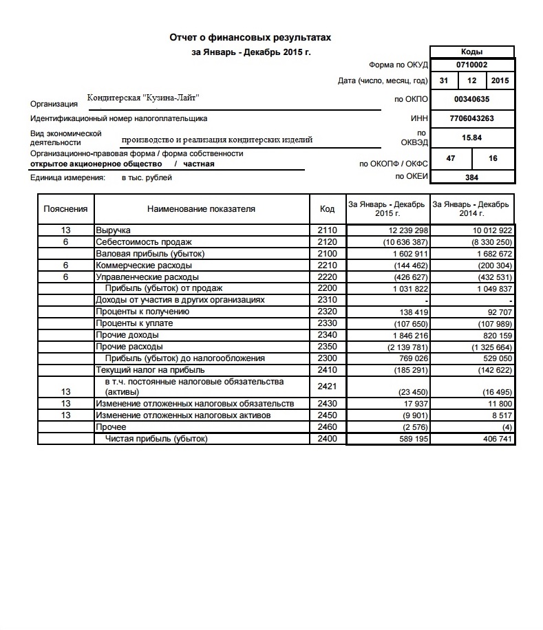 Округление в excel суммы