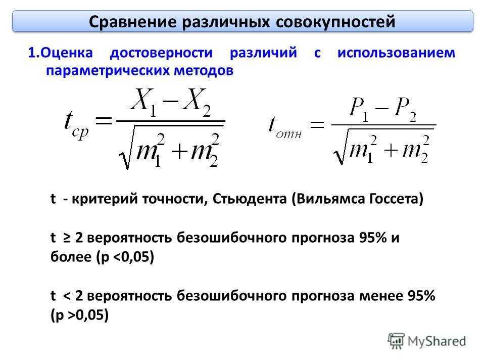 Увеличение сроков между техосмотрами с 1 апреля 2020 года