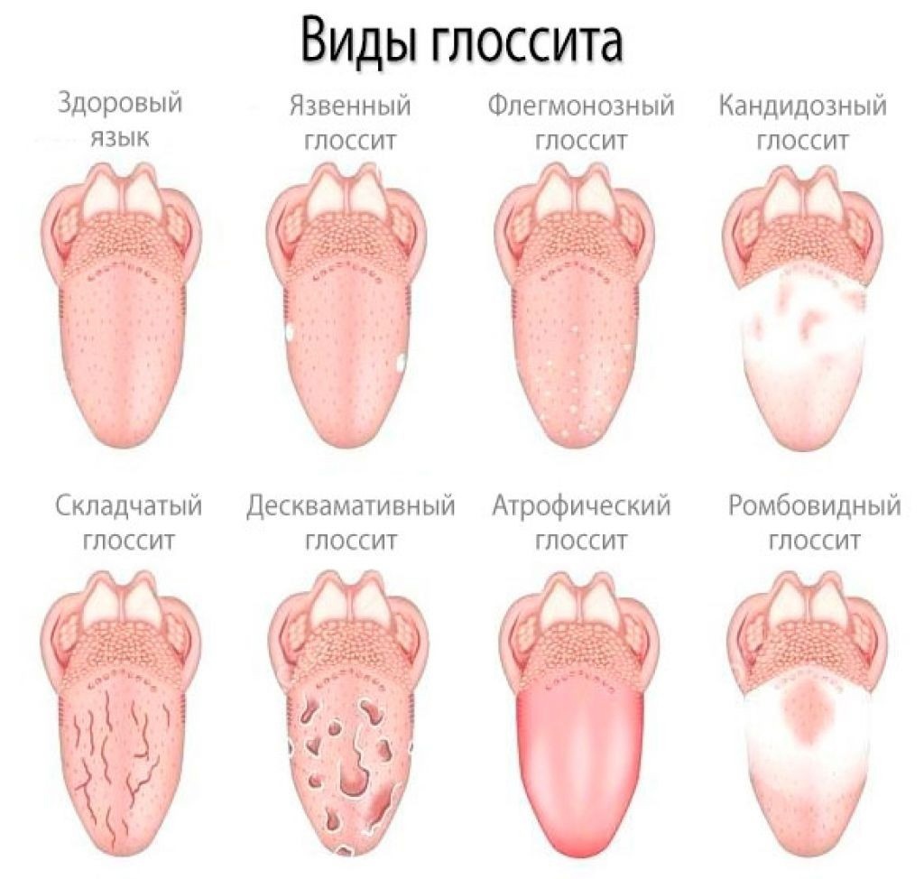 Что такое слово изрядно