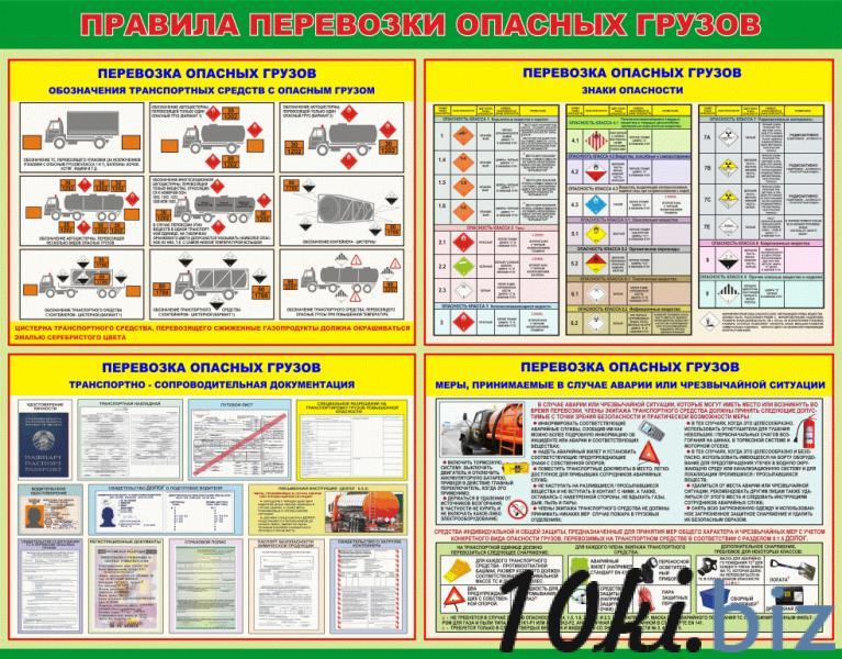 Основные виды инженерных подземных коммуникаций