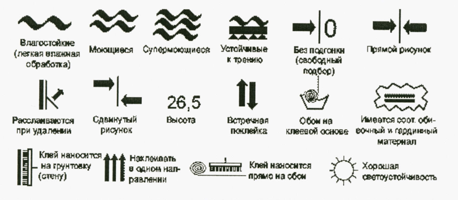 Как напечатать знак приблизительно (~) на клавиатуре?