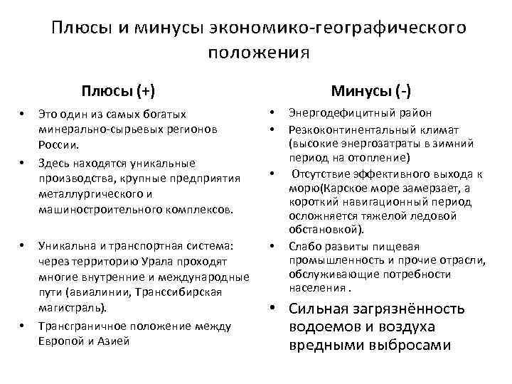Творческий проект по географии «особенности экономико-географического положения россии»