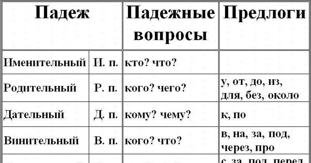 27 качеств настоящего мужчины