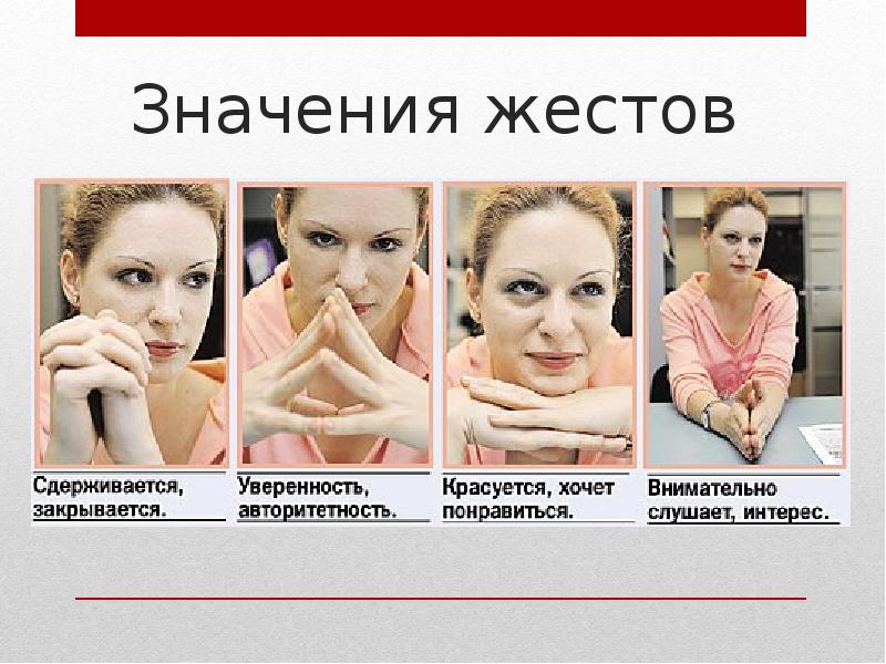 Знаки, жесты пальцами рук: что означают в других странах, фото, картинки. масоны — жесты пальцами рук: алфавит жестов