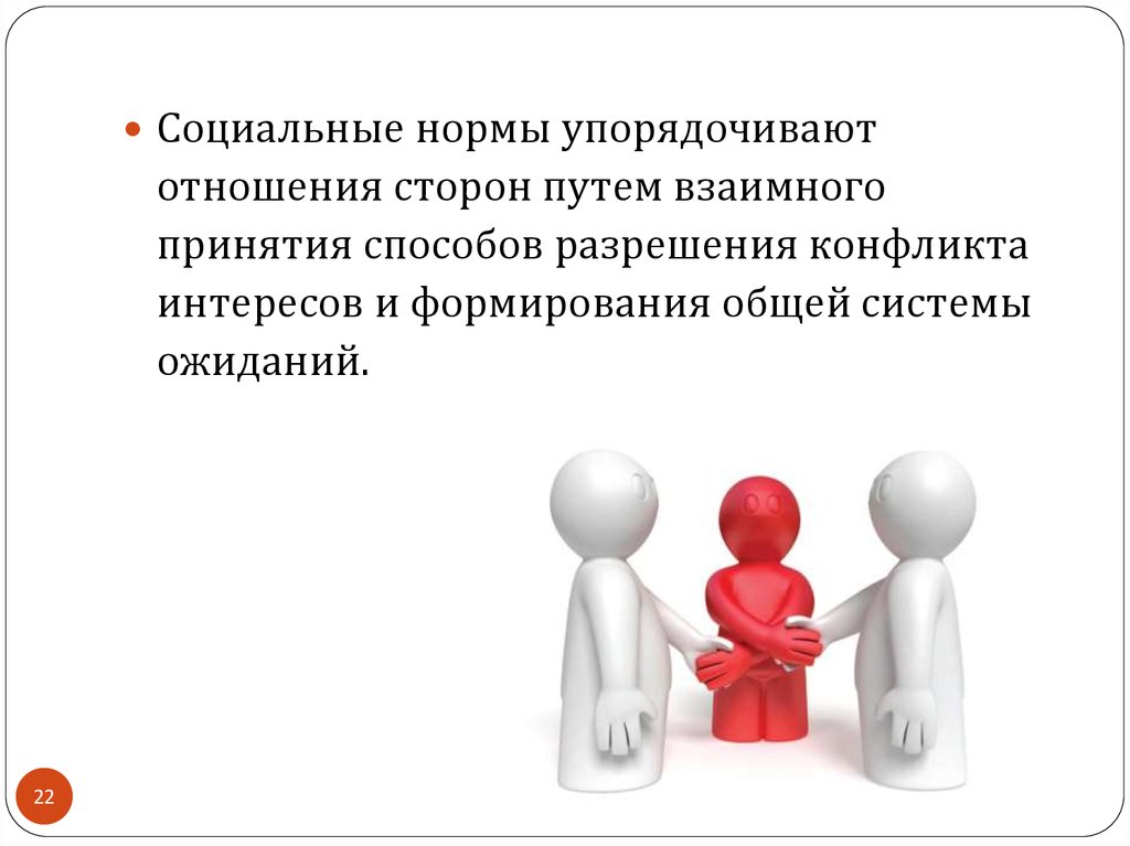 Нормы права