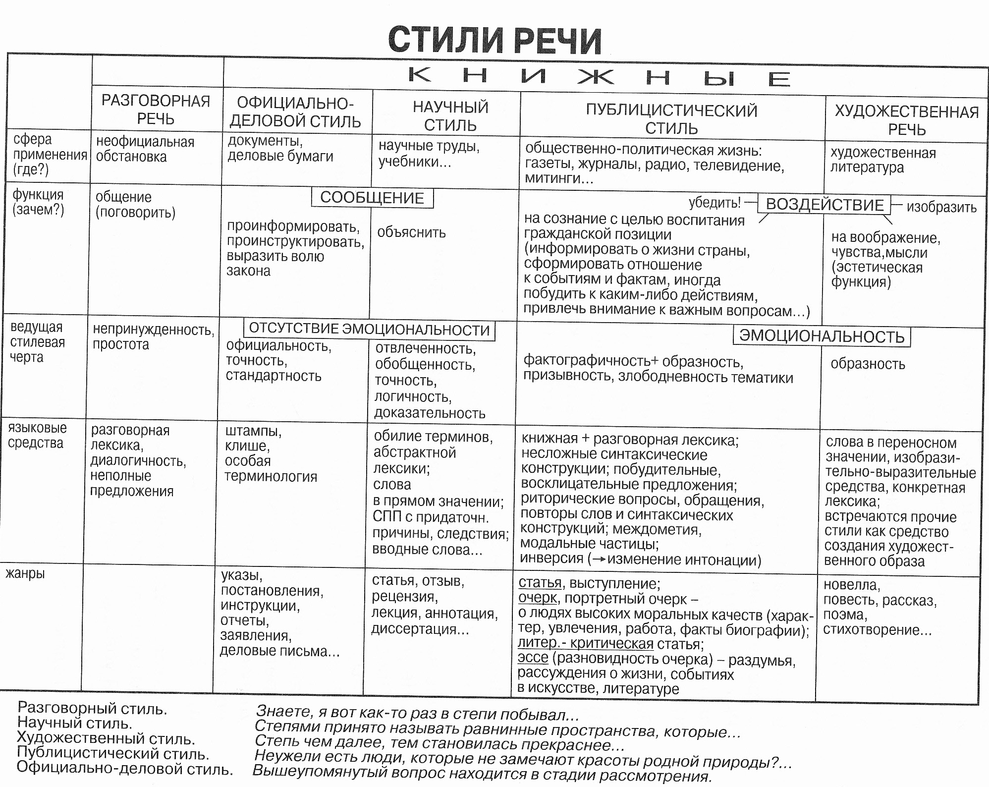 Марк туллий цицерон [1959 толмачев а. - об ораторском искусстве]