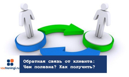 Все, что вы хотели знать про обратную связь — supprt science — строим заботливую поддержку