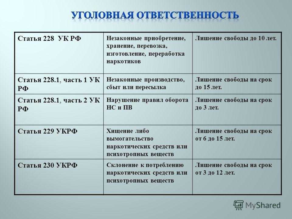 Автономера 228: значение и расшифровка