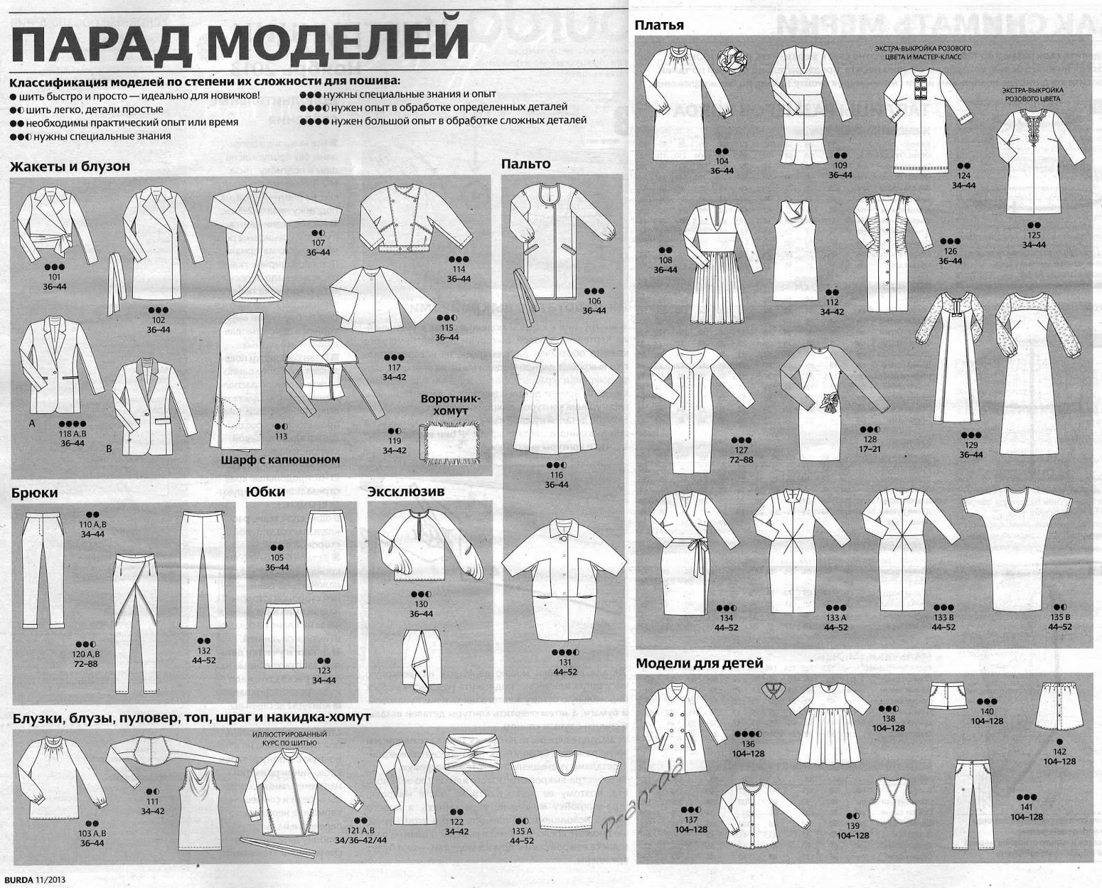 Что означает «сиктир» на армянском языке?