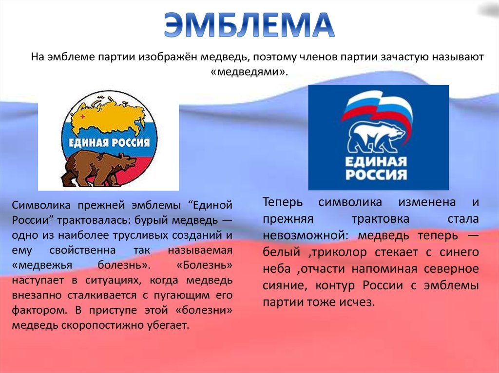 Символика и эмблематика  политический партий в современной россии