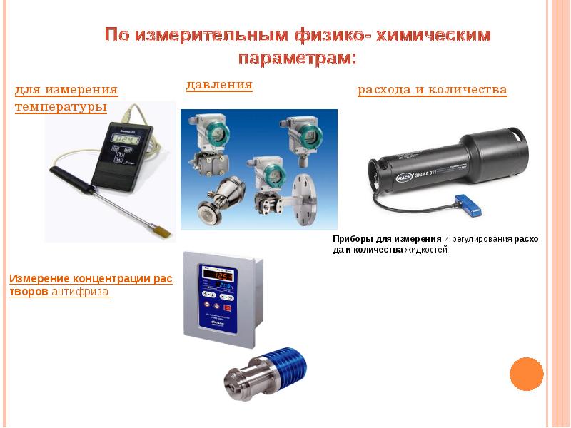 Взаимозаменяемость, стандартизация и технические измерения