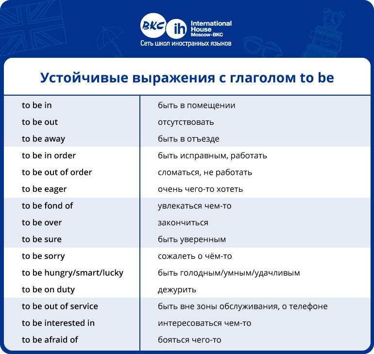 Быковать что это значит: полный гайд и примеры