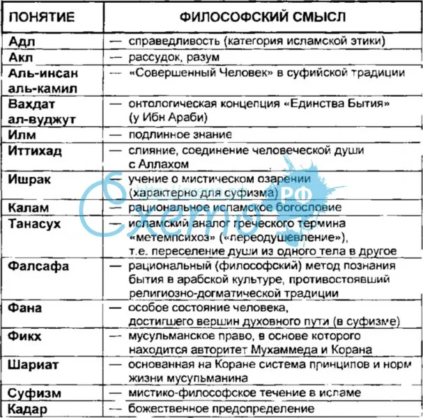 Пустое множество — 1/14 глоссарий тульповода
