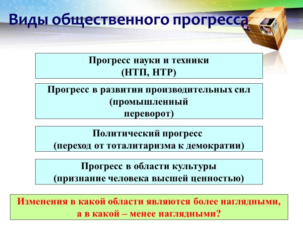 Прогрессивное и регрессивное развитие | философио.ру