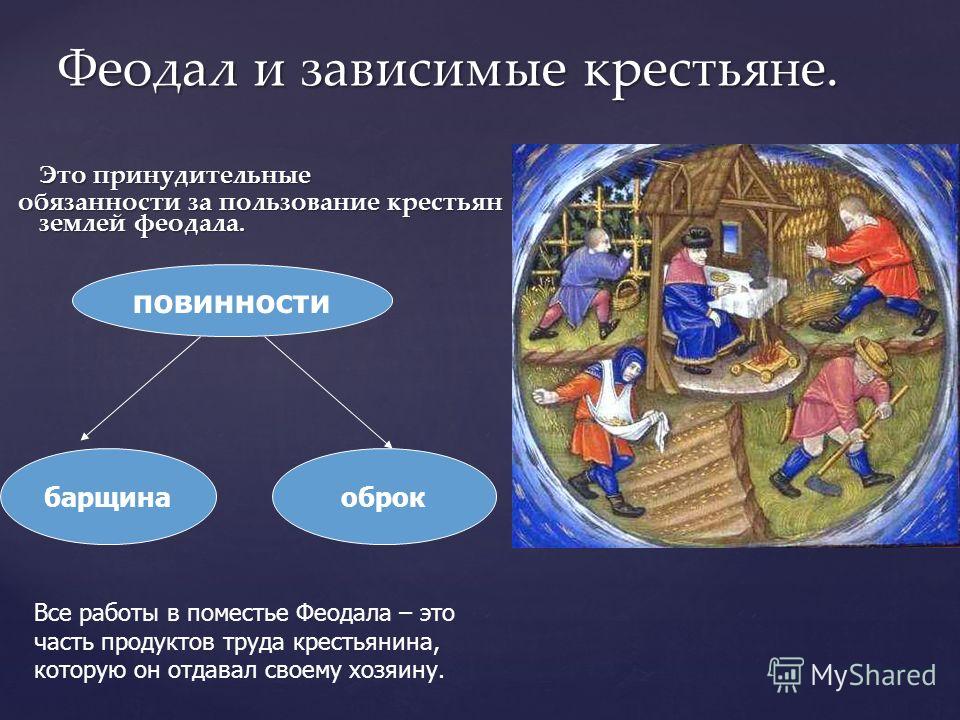 Крестьянство в средневековой европе. феодальное поместье каролингской эпохи
