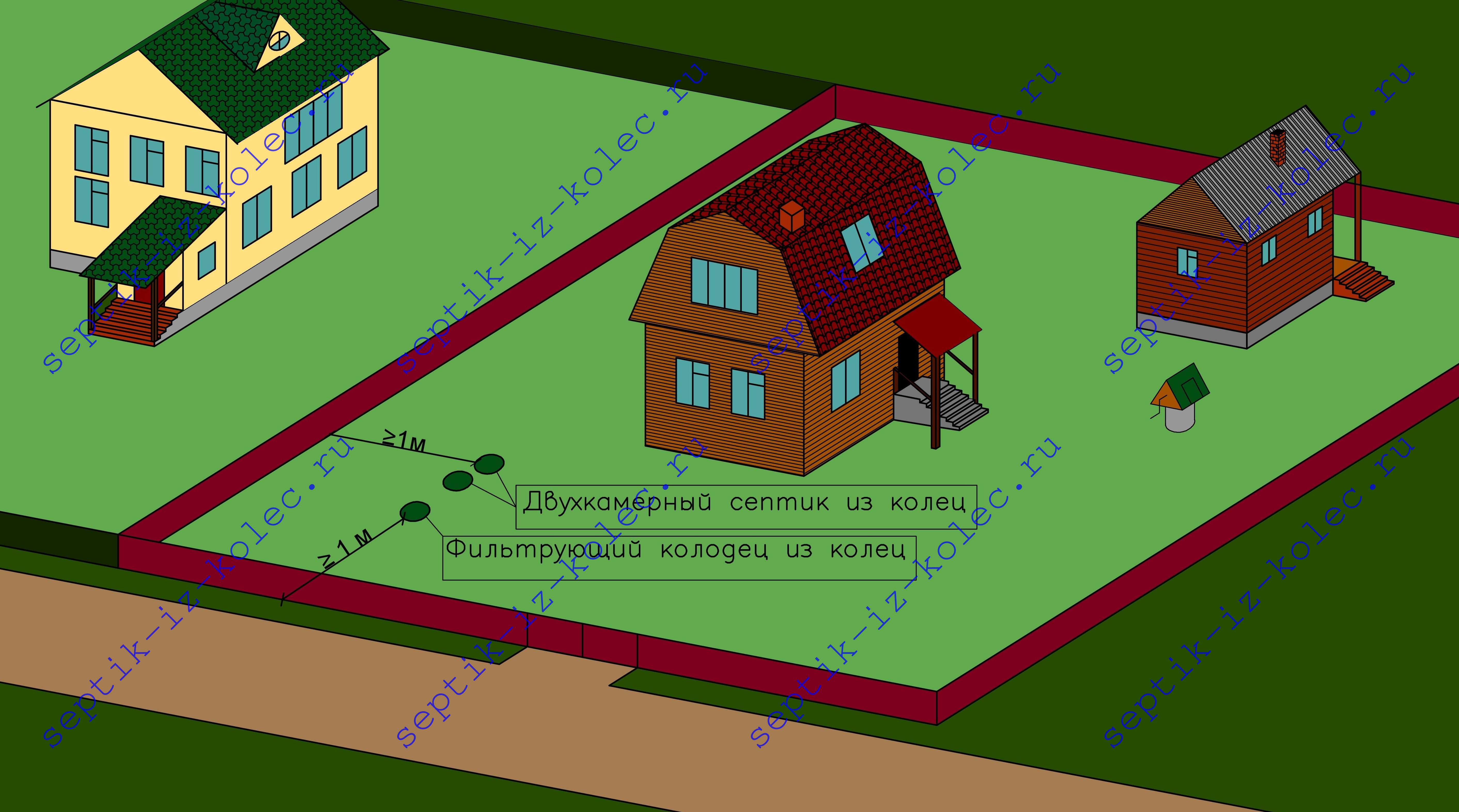 Газ по меже что значит? - знаток ремонта