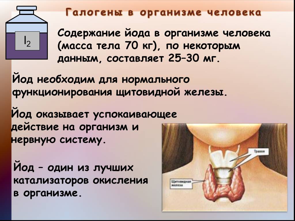 Привкус йода во рту: по какой причине появляется у женщин и мужчин, почему бывает по утрам после сна, что это значит, может ли быть признаком беременности, как избавиться?