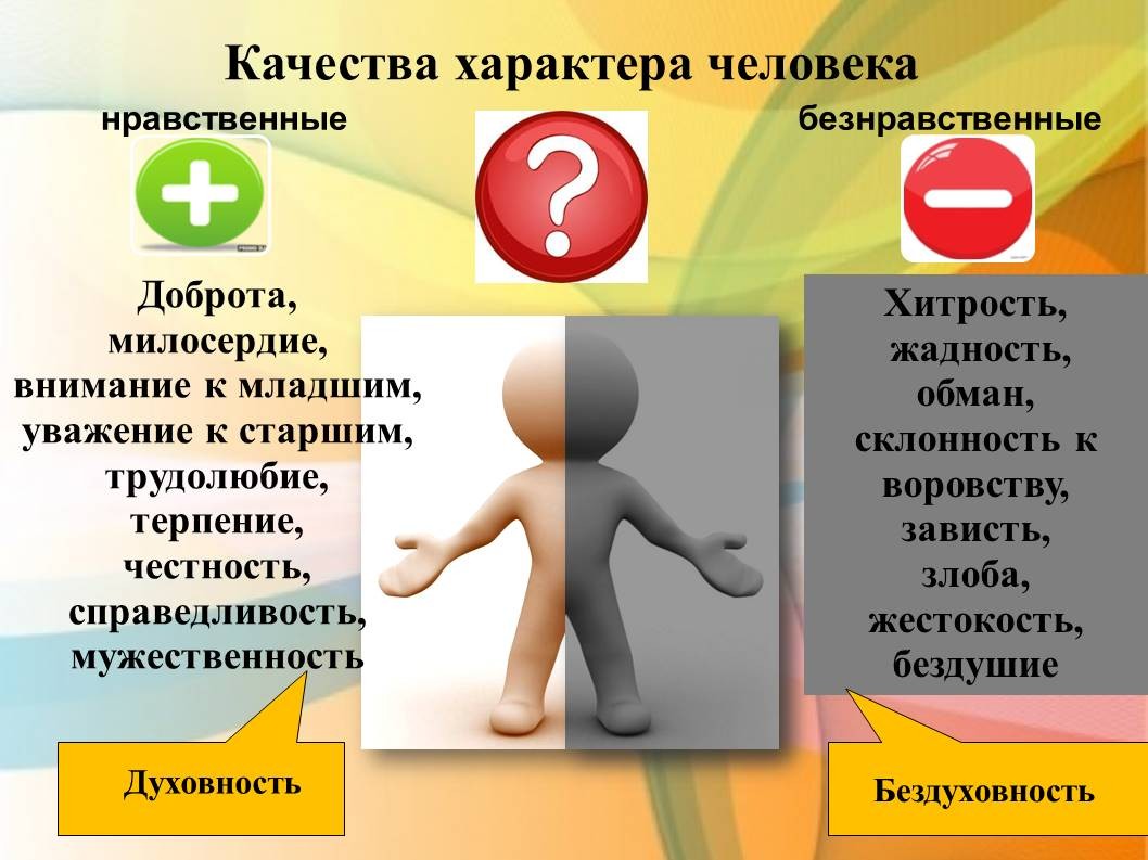 Нравственные качества личности – что такое, список примеров кратко