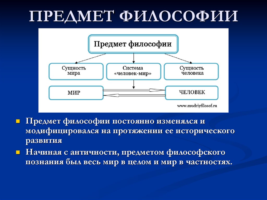 Физическая сущность: понятие и значение