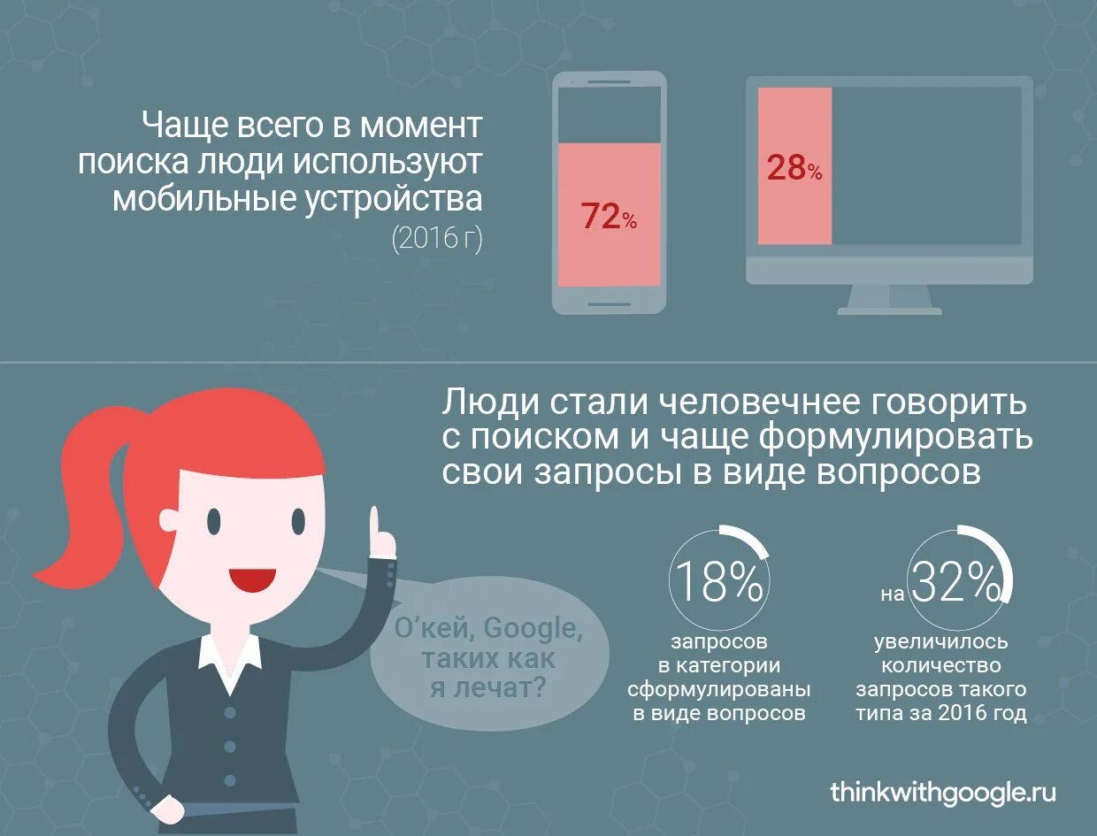 Как достичь популярности. практические советы, как стать известным