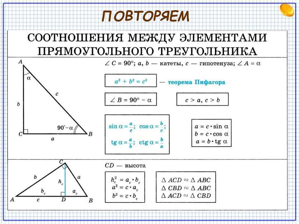 Перпендикулярные прямые