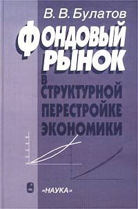 Функции рынка
функции рынка
